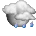 Forecast icon