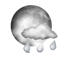 Forecast icon