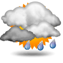 Forecast icon
