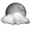 Forecast icon